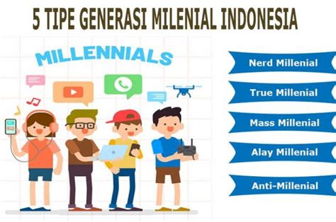 Generasi Milenial Cenderung Cuek Dengan Politik