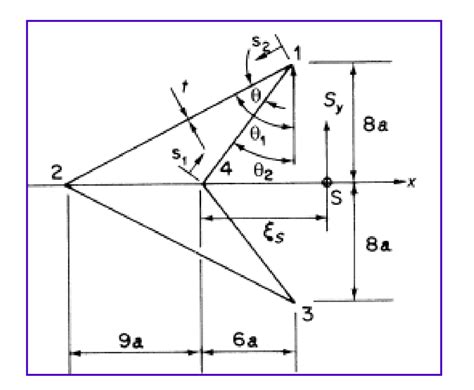 Solved Q A Thin Walled Closed Section Beam Has Singly Chegg