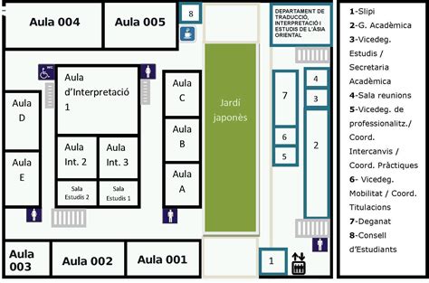 Planta Baja Facultad De Traducci N E Interpretaci N Uab Barcelona