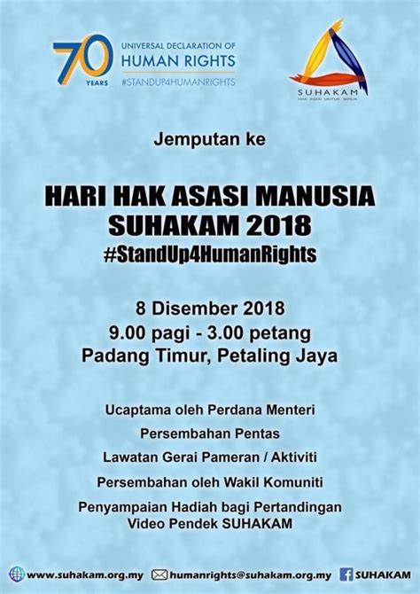 Himpunan Hak Asasi Suhakam Batal