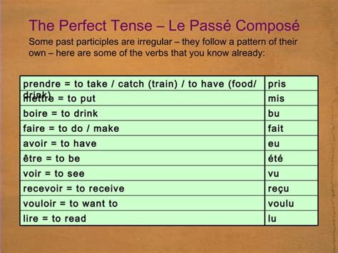 Perfect Tense With Avoir Ppt