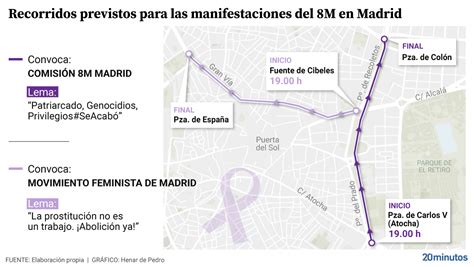 La Comisión 8M convoca la manifestación de Atocha a Colón bajo el lema