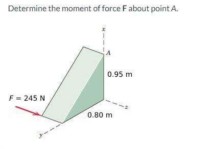 Solved Determine The Moment Of Force F About Point A Chegg