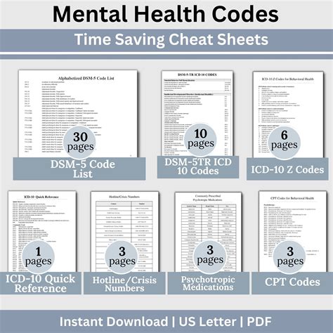 Mental Health Code Reference Sheets: ICD-10, DSM-5, CPT, Z Codes