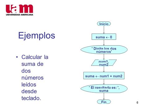 Top Imagen Ejemplos De Diagramas De Flujo Secuenciales Abzlocal Mx