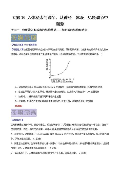 【高考真题解密】高考生物真题题源 专题10《人体稳态与调节，从神经—体液—免疫调节中溯源》母题解密（全国通用） 教习网试卷下载