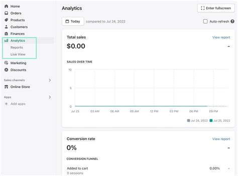 Comment Se Rendre Et Utiliser Le Shopify Tableau De Bord D