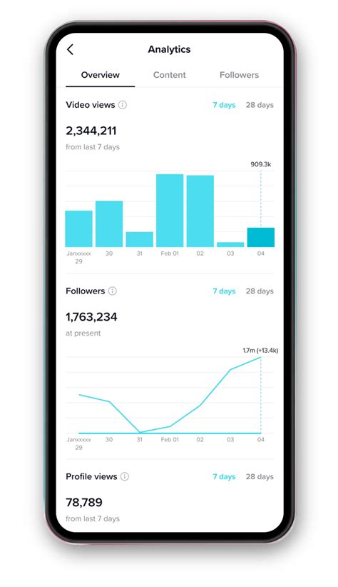 How To Check Analytics On TikTok High Social