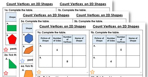 Year 2 Count Vertices On 2d Shapes Lesson Classroom Secrets Classroom Secrets