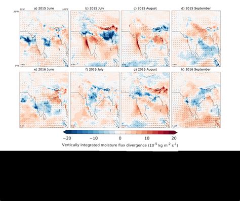 The Anomaly Behavior Of Vertically Integrated Moisture Flux Divergence