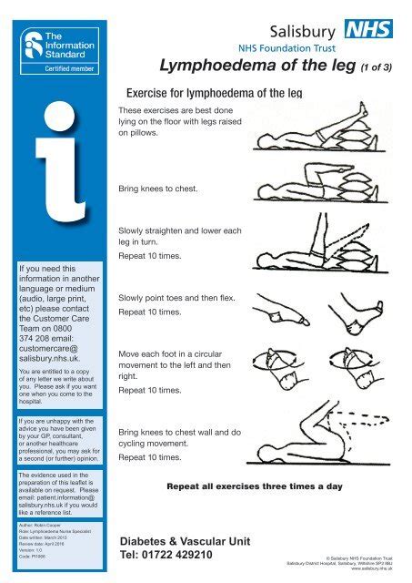 Exercises For Lymphoedema Of The Leg Exercise Poster