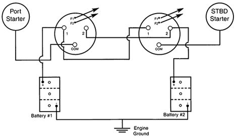 Marine Battery Selector Switch Wiring Marine Battery Selecto