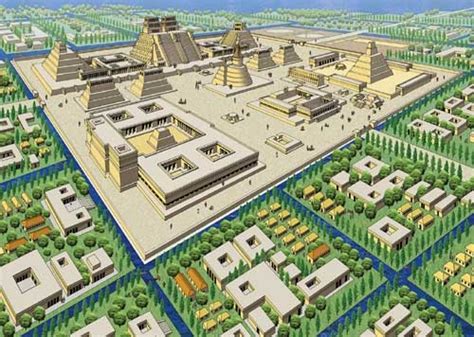 Tenochtitlan Aztec Capital Aztec City Tenochtitlán Ancient Mexico