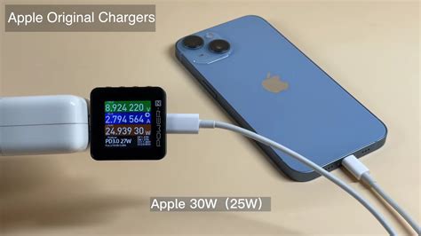 Apple iPhone 15 Charging Test - ChargerLAB Compatibility 100 - Chargerlab