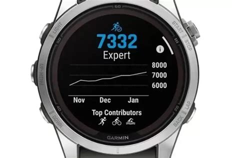 Rekomendasi Jam Tangan Garmin Terbaik Untuk Bersepeda Back To Your