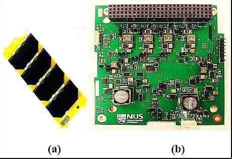 Galassia Cubesat Mission Eoportal