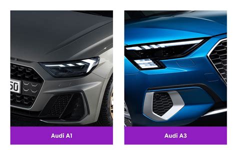 Audi A1 Vs A3 Which Is Better Cinch