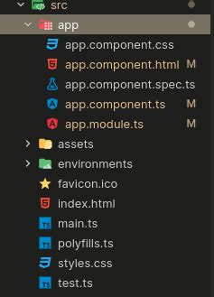 Angular Primeng Line Chart Component Geeksforgeeks