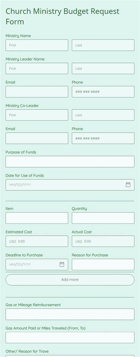 Sample Church Budget Format