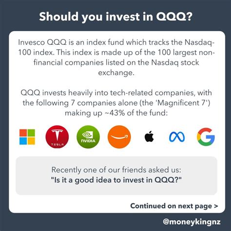 QQQ is a popular index fund, which we expect will get a lot more ...