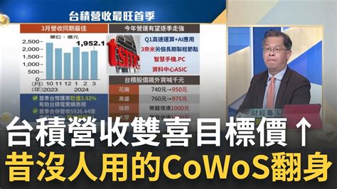 台積 營收 雙喜目標價 破千 再上調 沒有最旺只有更旺台積cowos大翻身 15年前燒1億美元 沒客戶敢用 如今搶翻天｜王志郁 主持｜20240411｜catch大錢潮 Feat 黃