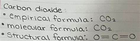 Solved For Carbon Dioxide Provide The Empirical Formula