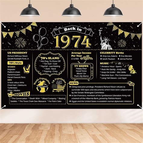 Jcoos 50th Birthday Decorations 50th Birthday Backdrop 50th Birthday Banner For Men Women Back