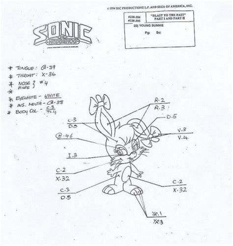 Concept Art Model Sheets Comic Art And Render Of Bunnie Rabbot From