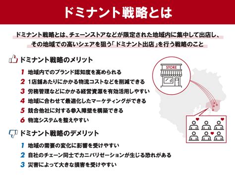 ドミナントデザインとは？具体例とその影響を解説