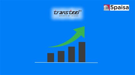 Transteel Seating Technologies Ipo Subscribed 4921 Times 5paisa