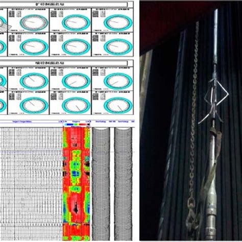 Testing Technology Of Ultra Deep High Pressure And High Temperature