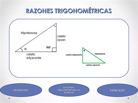 Razones Trigonometricas Ppt