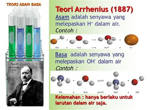 Merupakan Reaksi Kimia Yang Terjadi Antara Asam Dengan Basa Beberapa