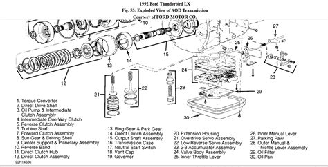 Ford aod 4r70w transmission performance