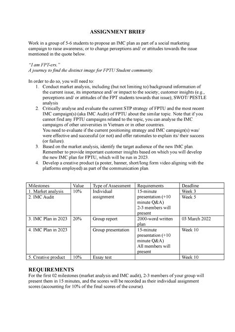 MKT304 SP2023 Assignment Brief ASSIGNMENT BRIEF Work In A Group Of 5