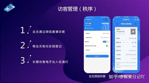 物业公司增值服务运营思路 知乎