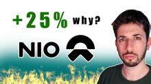 NIO Inc. (NIO) stock price, news, quote & history – Yahoo Finance