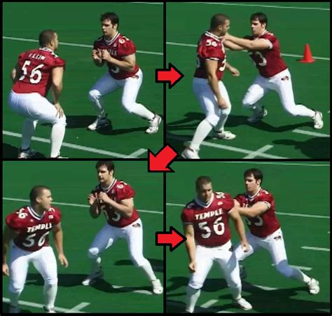 Offensive Line Drills And Techniques