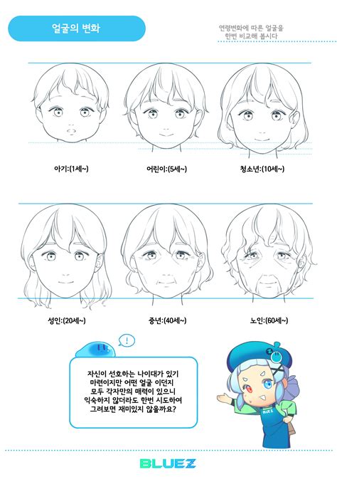 블루젯 만화학원 On Twitter 그리기 튜토리얼 드로잉 강좌 그림