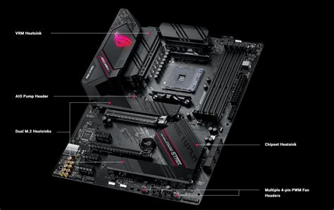 Mainboard Asus Rog Strix B550 F Gaming