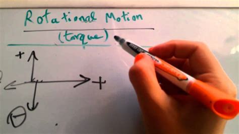 Rotational Motion Torque Youtube