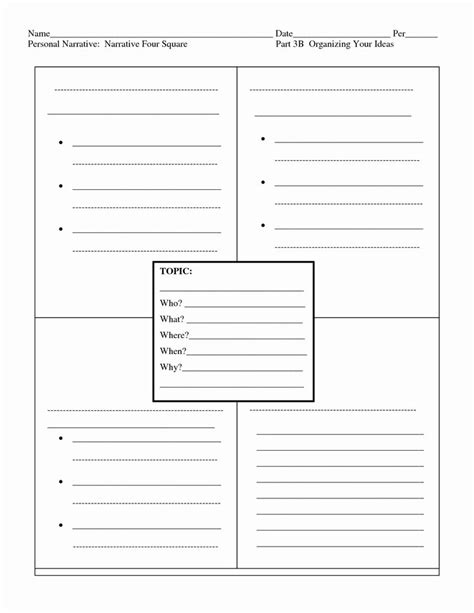 Four Square Graphic Organizers Awesome Best Of Four Square