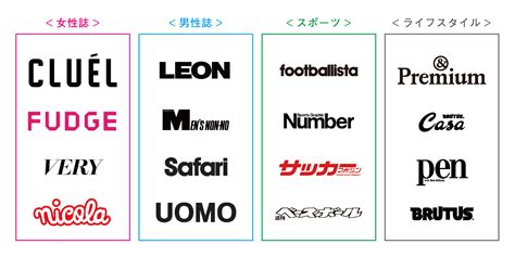 坂東進亮graphic designer on Twitter 雑誌ロゴはロゴタイプのインプットに最適なんじゃないかと思う 文字とし