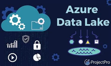 What Is Azure Data Lake