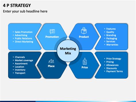 Product Marketing Mix 4Ps PowerPoint Diagram SlideModel 57 OFF