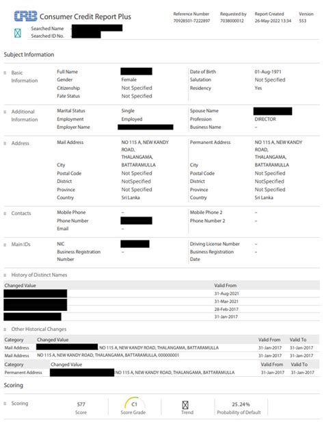 crib solution sp solutions pvt