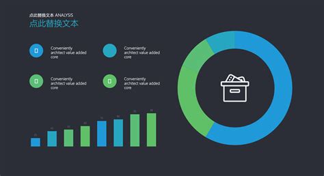 柱状图环形占比数据分析ppt饼图