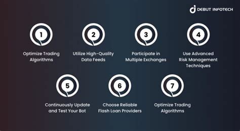 A Comprehensive Guide To Understand Flash Loan Arbitrage Bots