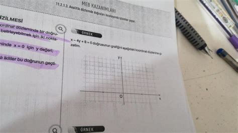 Meb Kazanimlari 11 2 1 3 Analitik Düzlemde Doğruları Inceleyerek