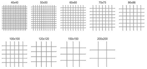 Система грильято